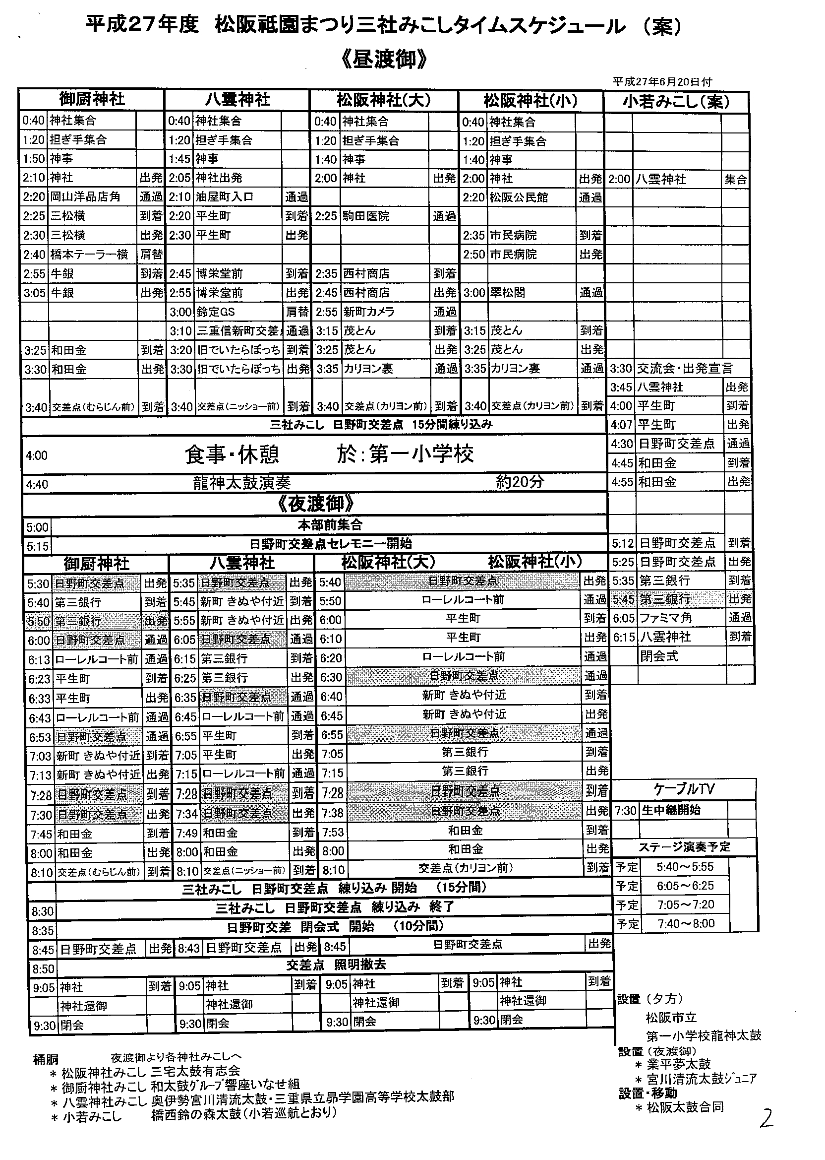 平成27年　渡御タイムスケジュール