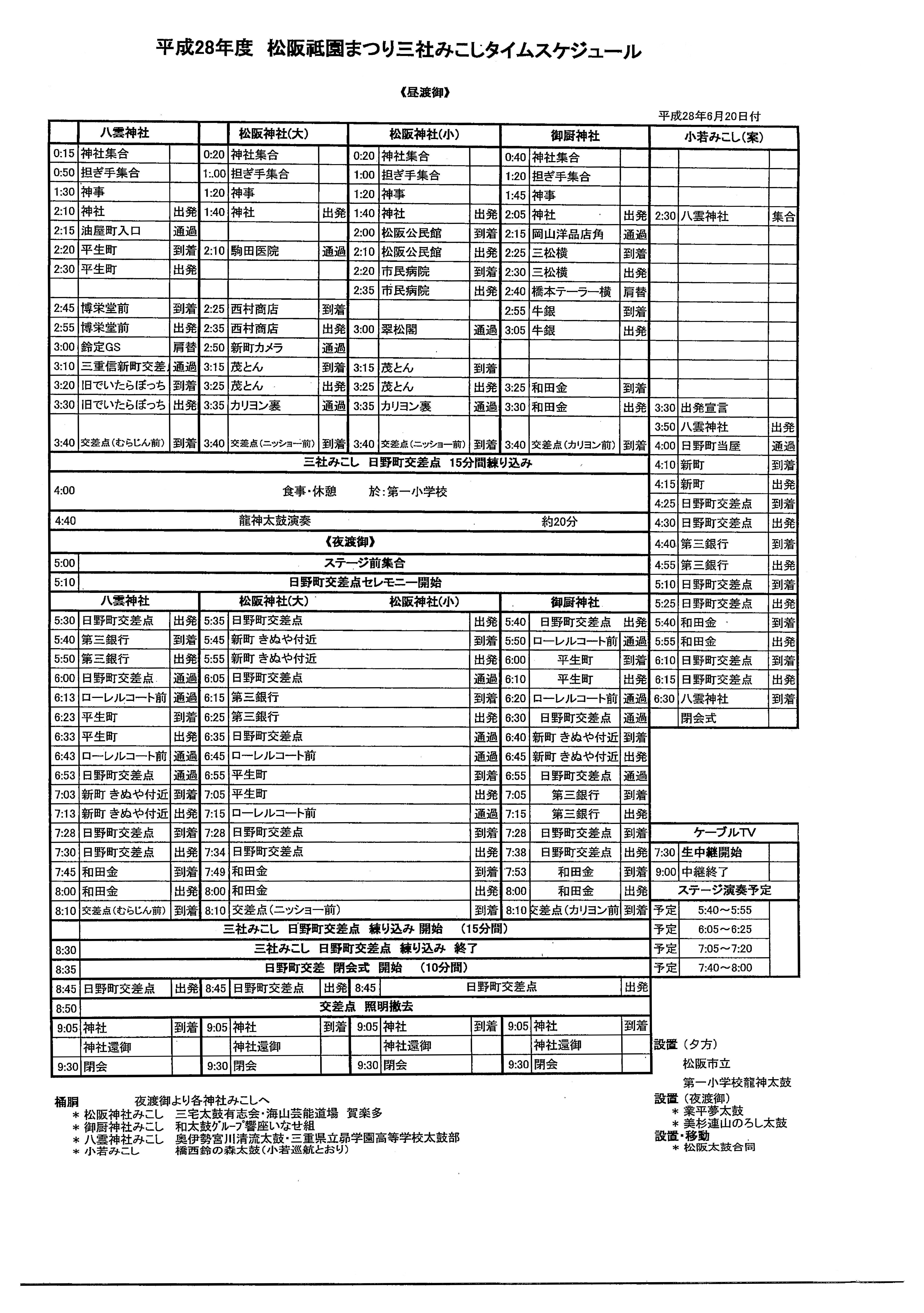 平成28年　渡御タイムスケジュール