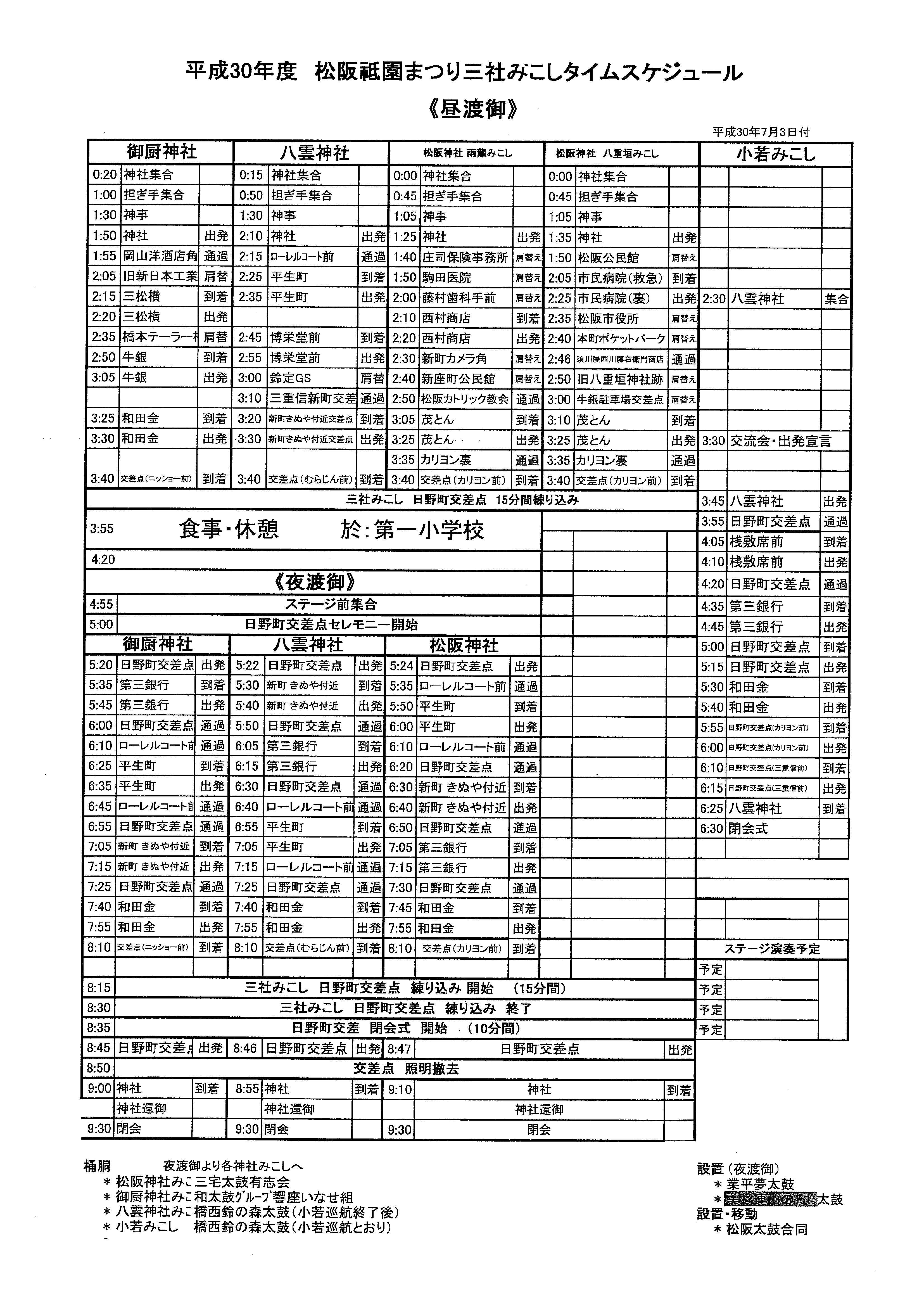 平成30年　渡御タイムスケジュール