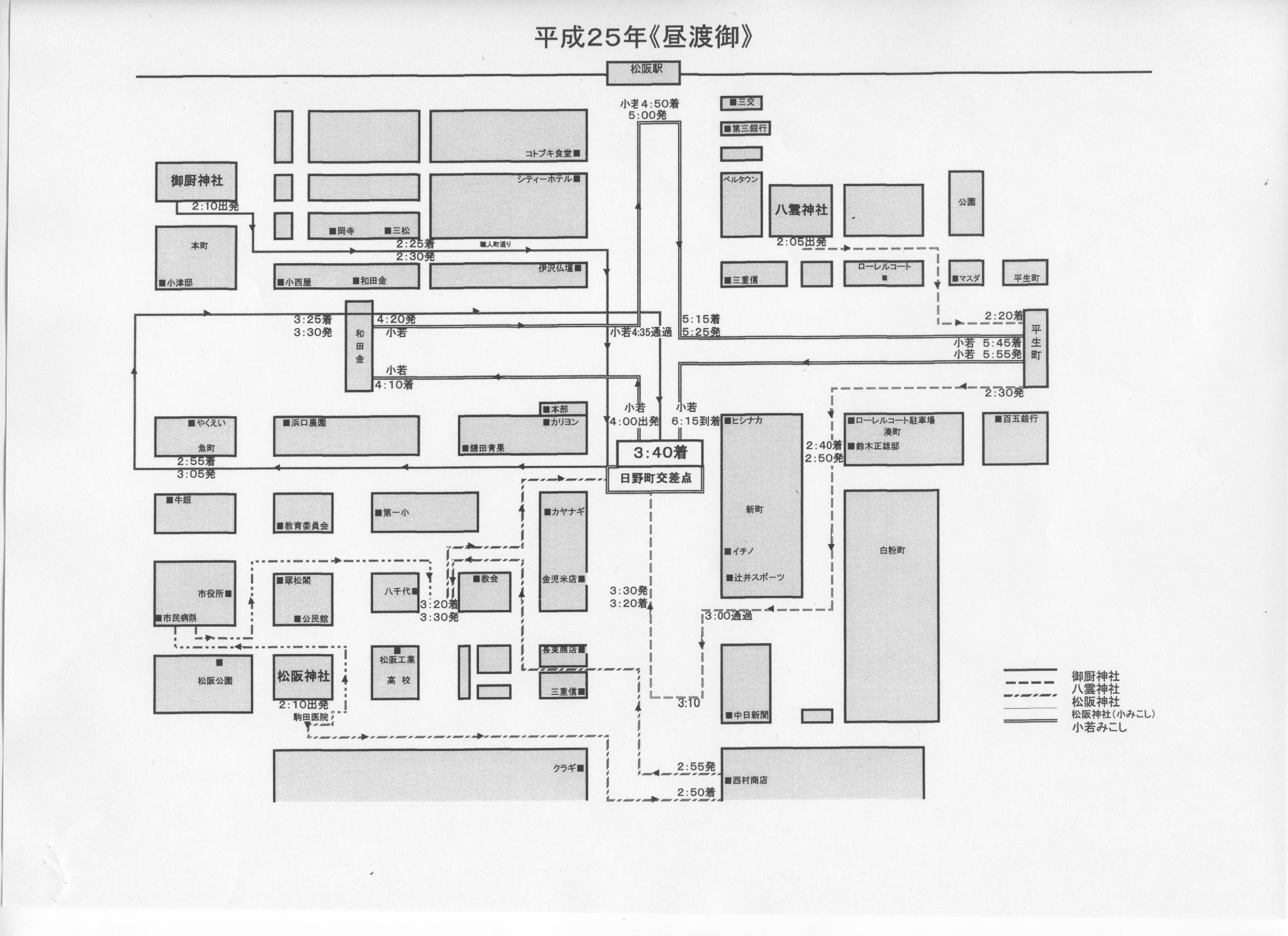 平成25年　昼渡御（とぎょ）ルート