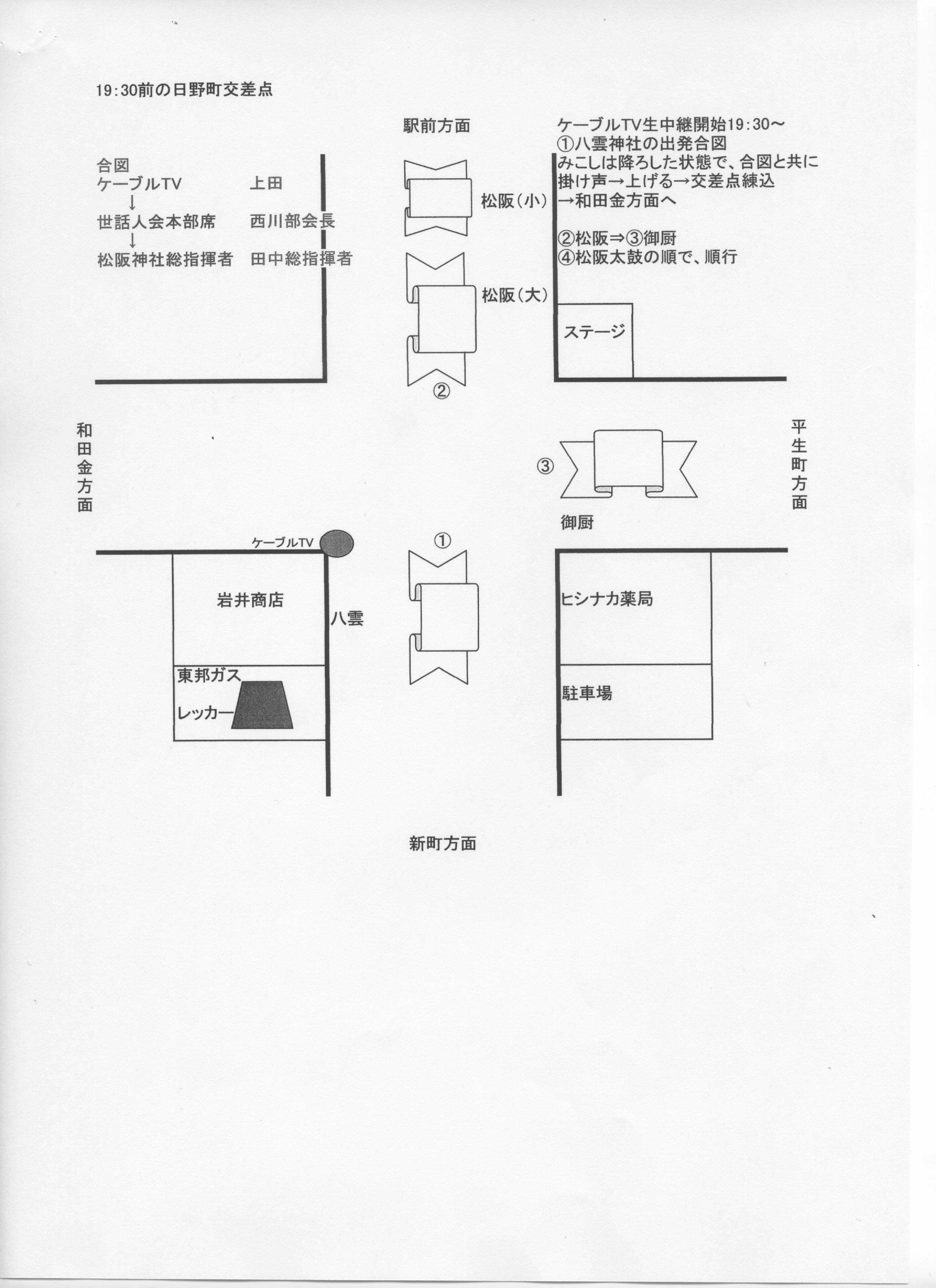 平成25年　夜渡御　練り込み