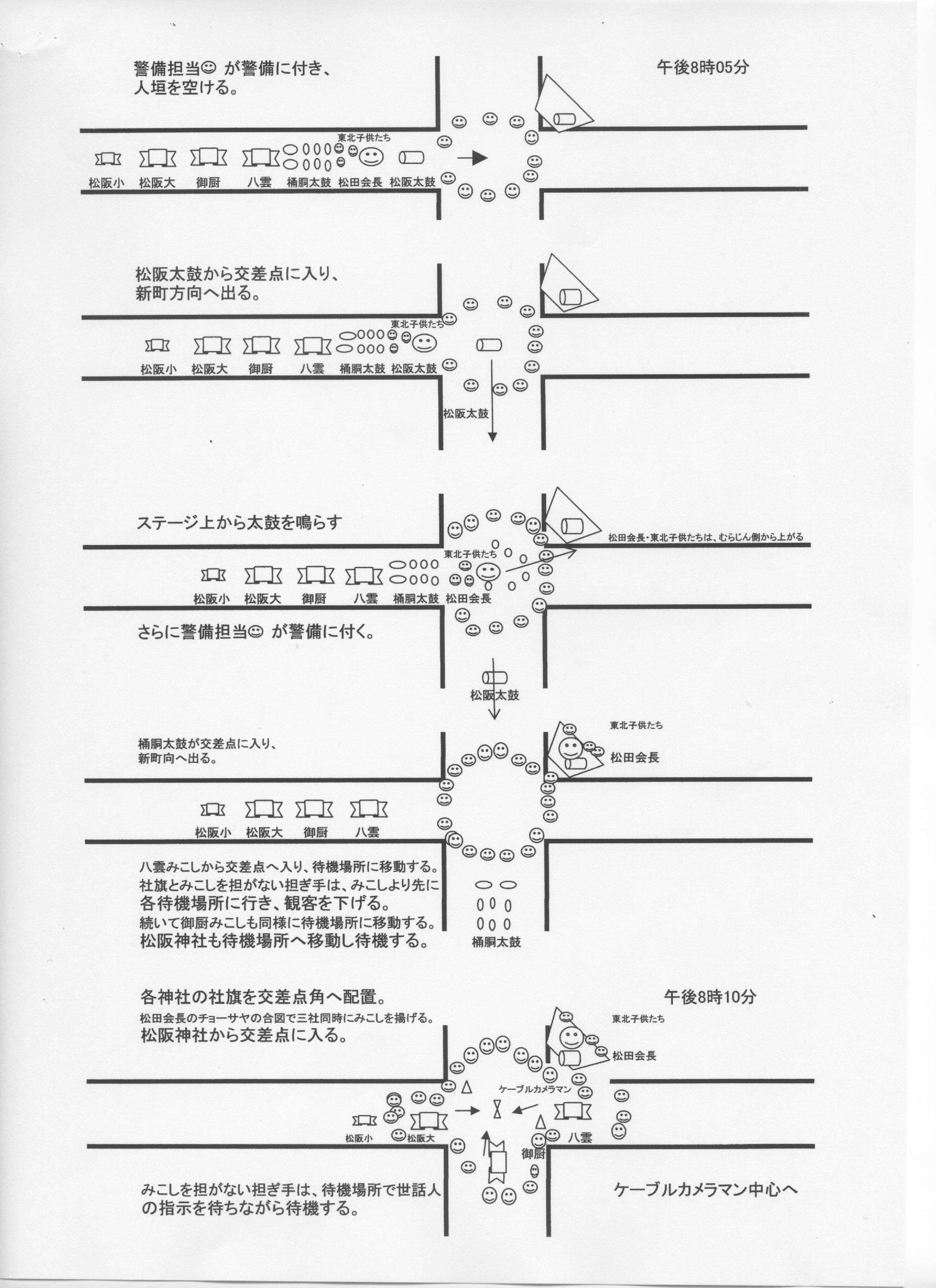 平成25年　夜渡御　練り込み