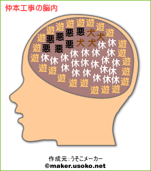 ���{�H��